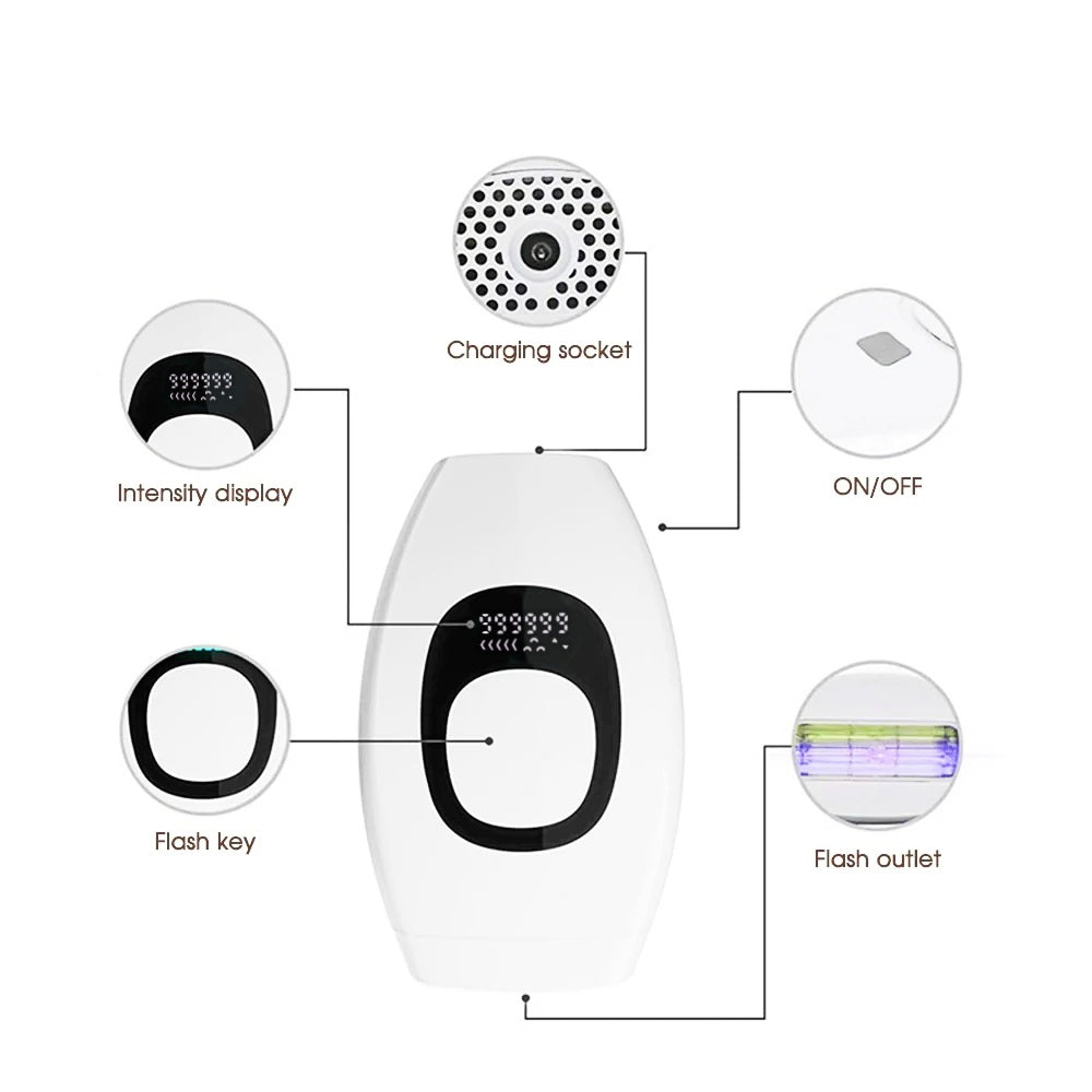 UNLUXE Silk Pro 2.0 IPL Permanent Hair Removal Device for Smooth Skin at Home